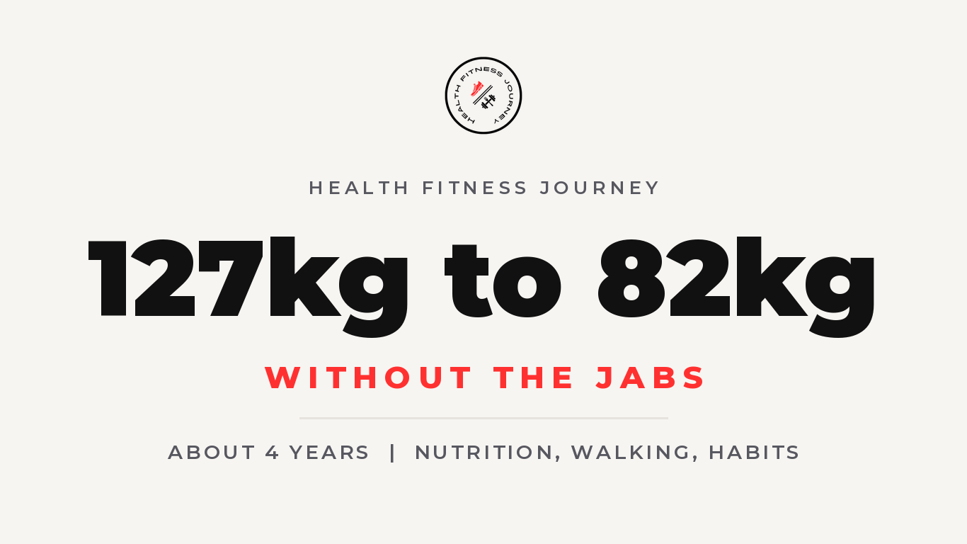 127kg to 82kg without the jabs: Health Fitness Journey graphic