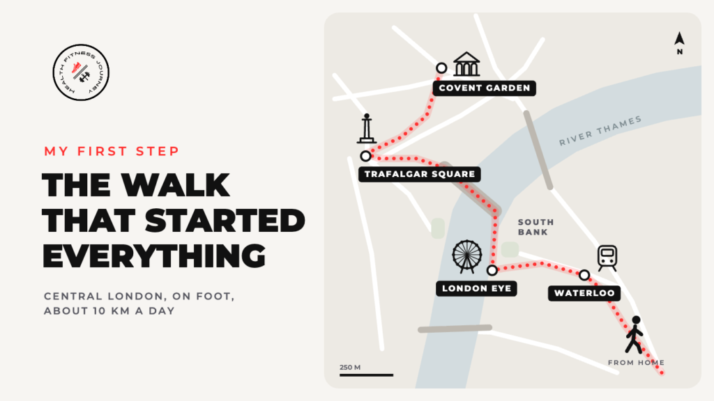 Why walking was the best first step I took