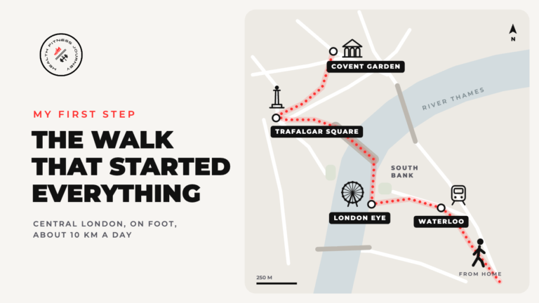 Map of central London showing a walking route from Waterloo past the London Eye, along the South Bank, over the Thames to Trafalgar Square and up to Covent Garden